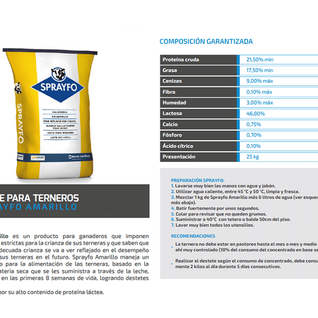 SPRAYFO YELLOW X 25 KILOS