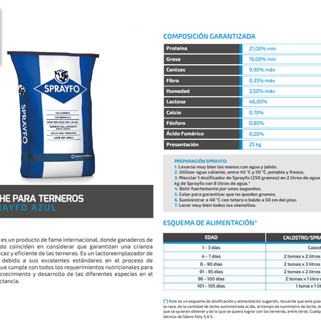 SPRAYFO BLUE X 25 KILOS